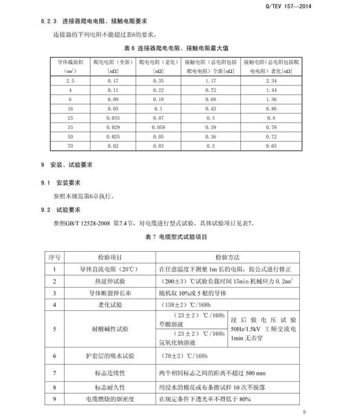 汽车高压多少为标准 汽车高压多少为标准